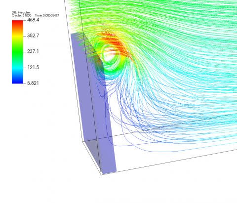 Baffle Streamlines